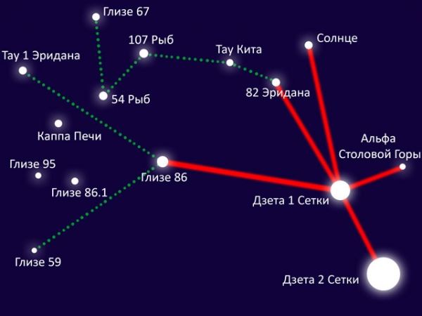 Порванная одежда, остановившиеся часы и изумление зубными протезами: малоизвестные детали похищения Бетти и Барни Хилл 